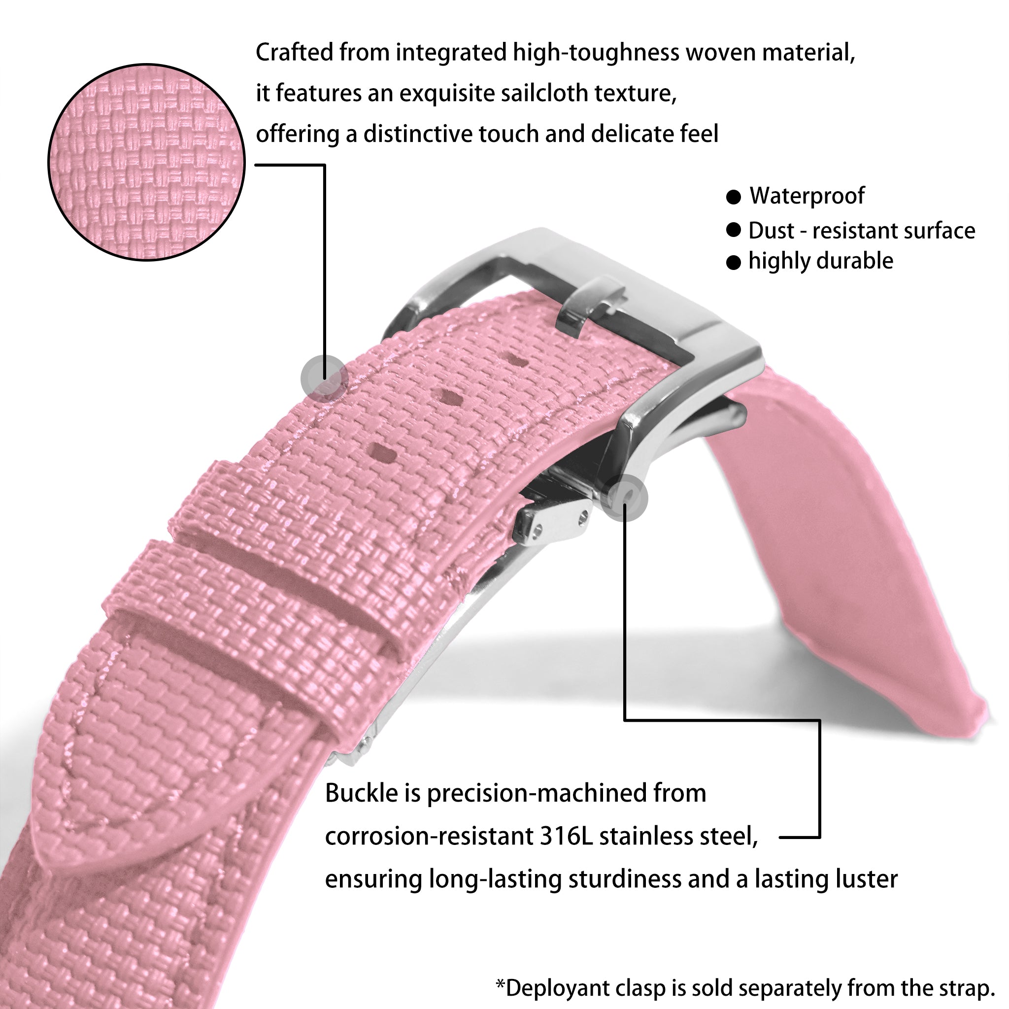 Black Sailcolth Strap