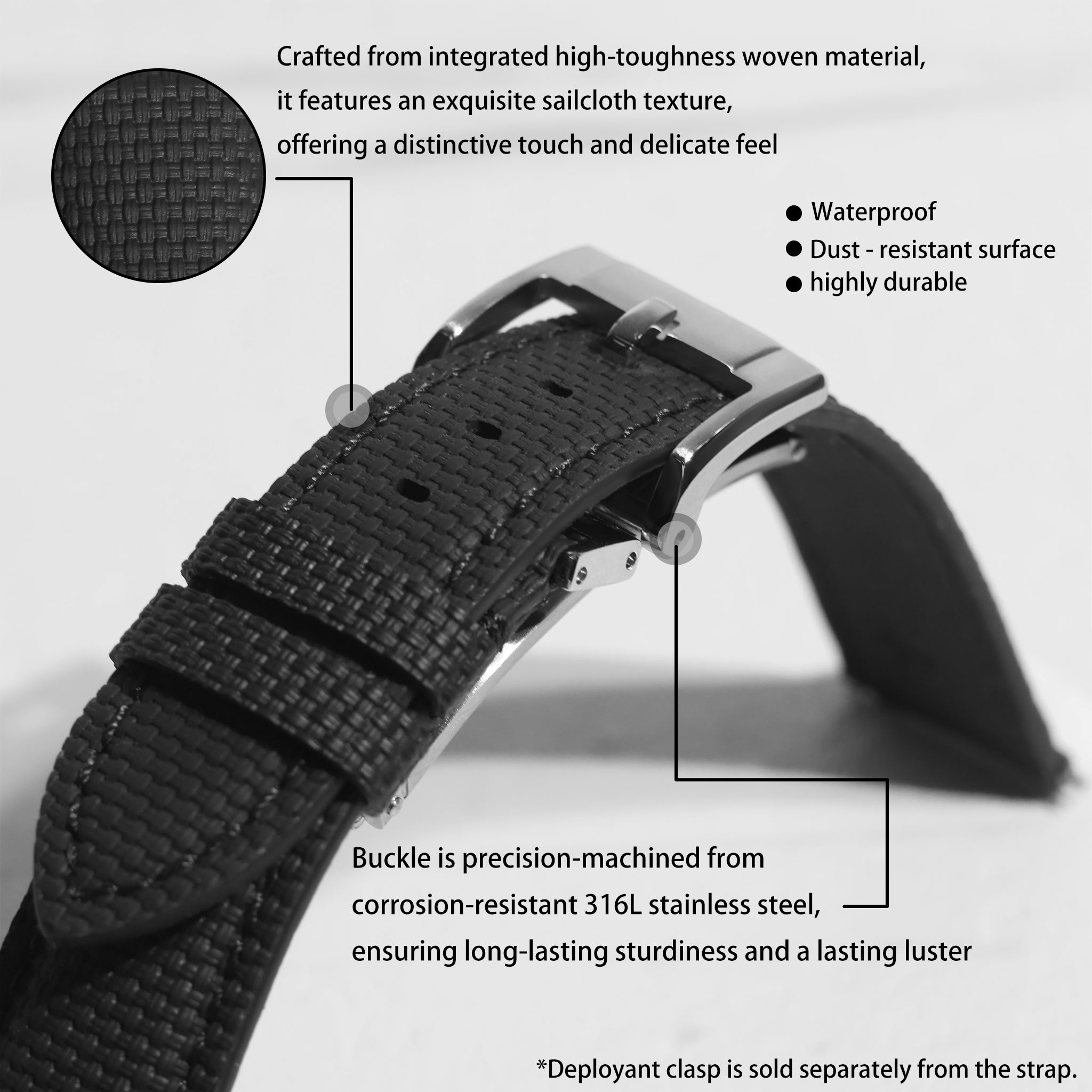 Baby Blue Sailcolth Strap