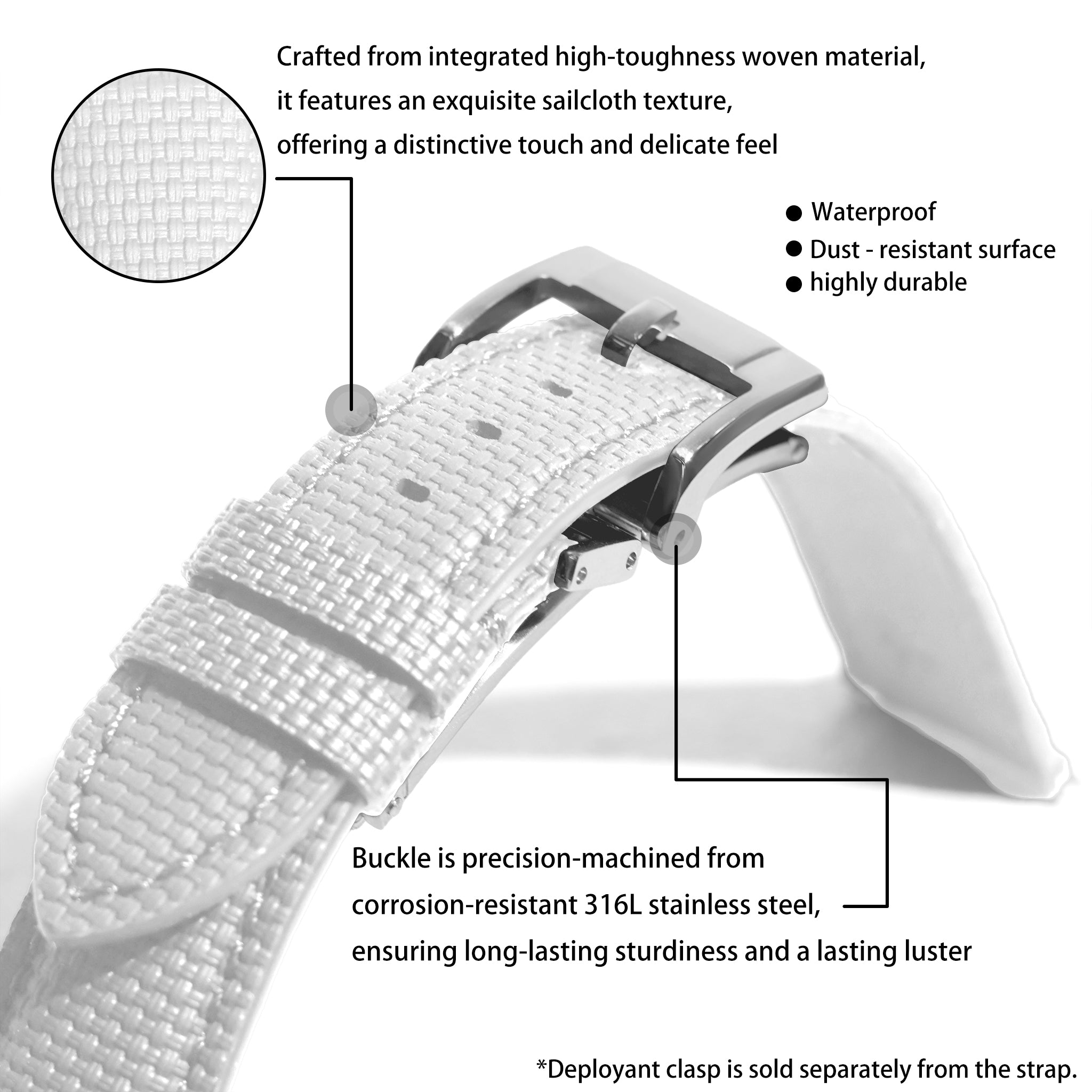 Baby Blue Sailcolth Strap