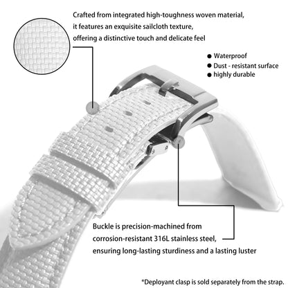 Baby Blue Sailcolth Strap