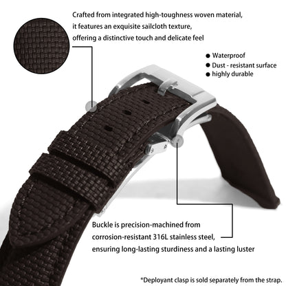 Baby Blue Sailcolth Strap