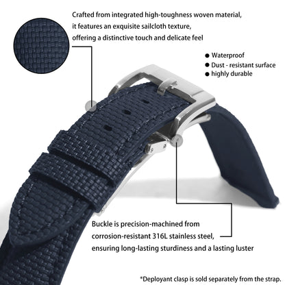 Baby Blue Sailcolth Strap
