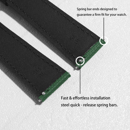 Baby Blue Sailcolth Strap